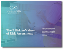 The 3 Hidden Values of risk Assessment